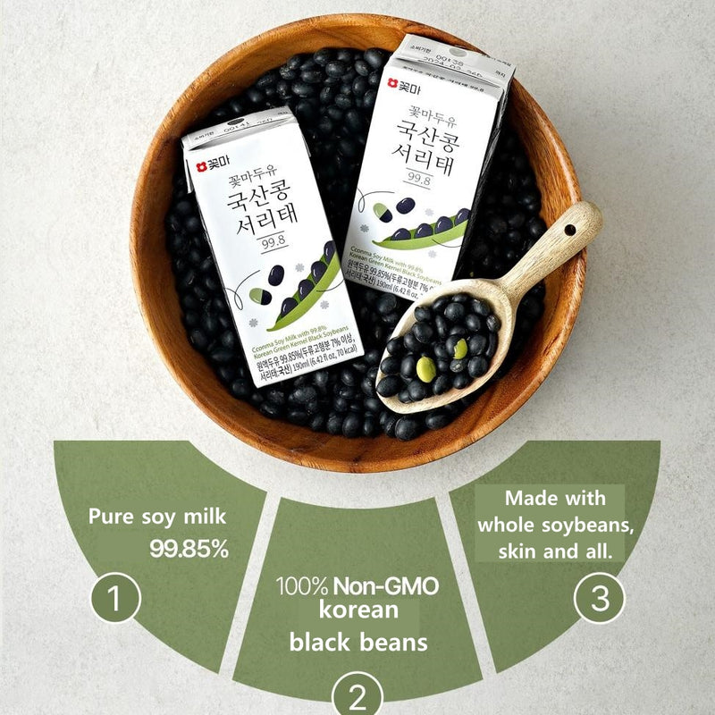 [SEPERATE FREE SHIPPING] Cconma Soy Milk with 99.8% Korean Green Kernel Black Soybeans 190ml (24 Packs per Box) x 3box